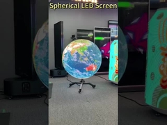 Creative led display